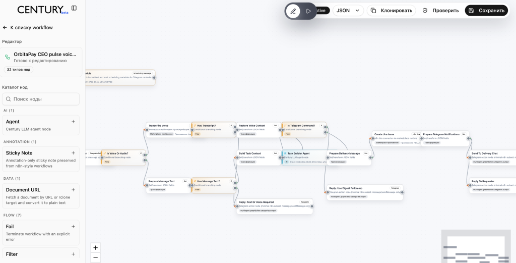 система построения агентских workflow